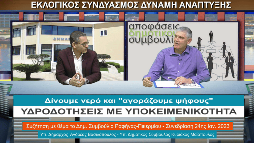 Α. Βασιλόπουλος «Υδροδοτήσεις με υποκειμενικότητα» 3 Δύναμη Ανάπτυξης