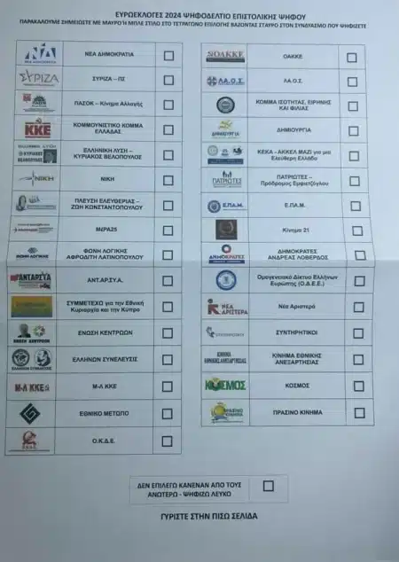 Ευρωεκλογές