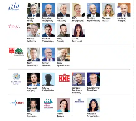 Ευρωεκλογές