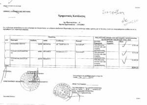 31.000 ευρώ από τη Vodafone για την Υγεία