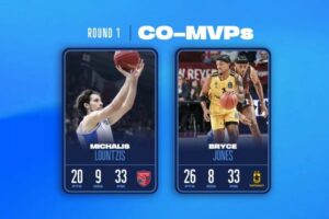 EuroCup: Λούντζης και Τζόουνς οι MVP της πρεμιέρας
