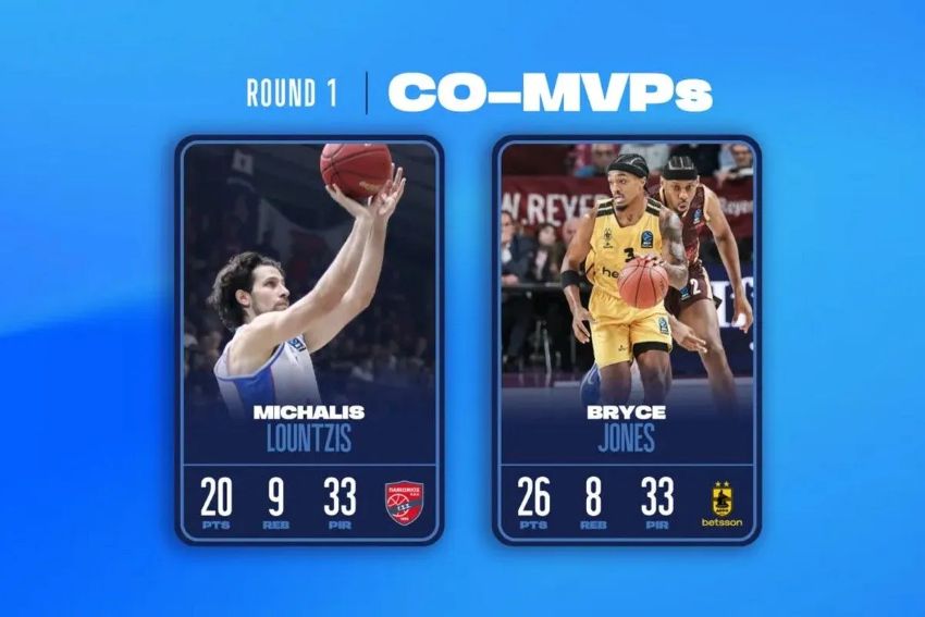 EuroCup: Λούντζης και Τζόουνς οι MVP της πρεμιέρας