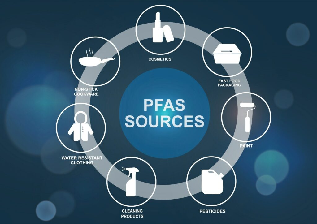 Ανησυχία για τα PFAS σε πόσιμο νερό: Νέα μελέτη από την Καλιφόρνια