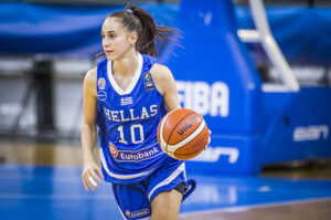 Κλήρωση για τα Ευρωπαϊκά Πρωταθλήματα Κορασίδων, Νεανίδων και Νέων Γυναικών